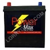Powermax PM 150 